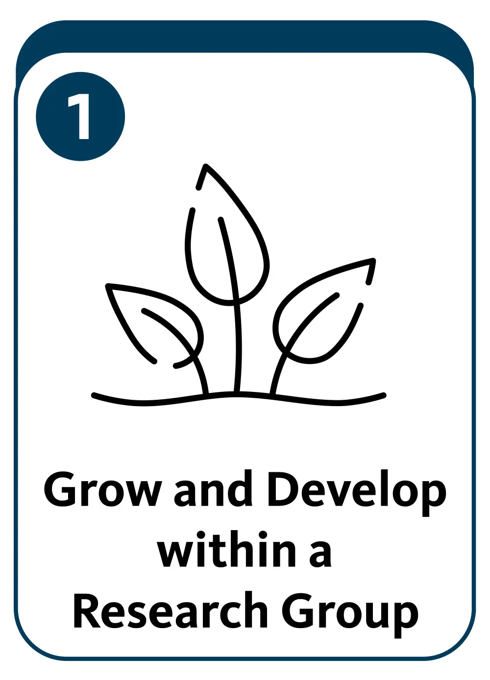 Sprout icon with the number 1 and text: Grow and Develop within a Research Group
