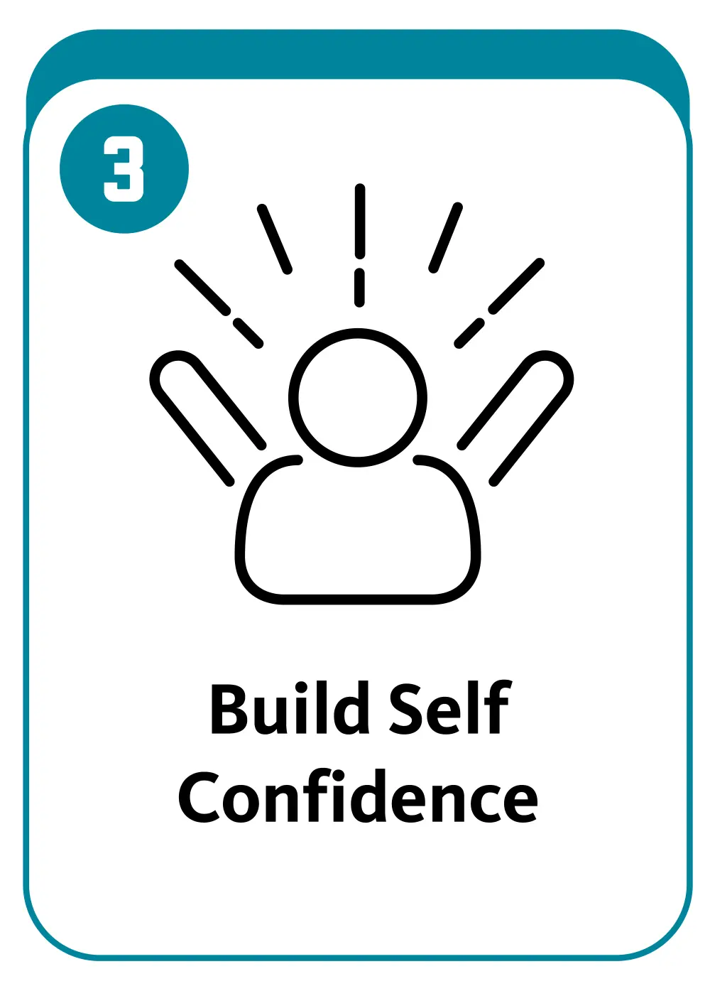 Person raising arms icon with the number 3 and text: Build Self Confidence