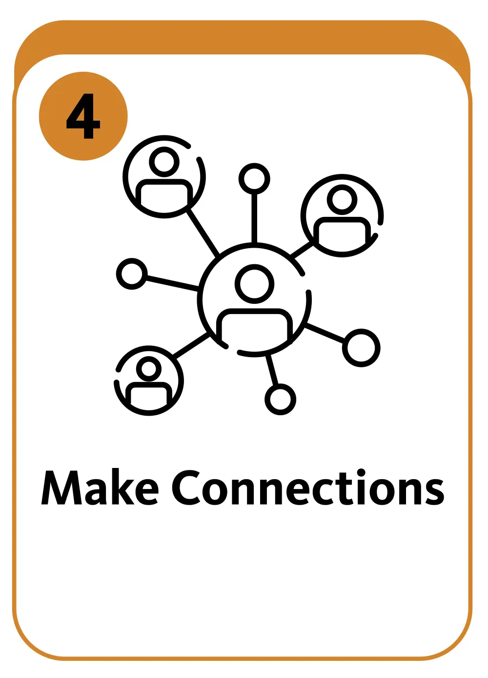 Network icon with the number 4 and text: Make Connections