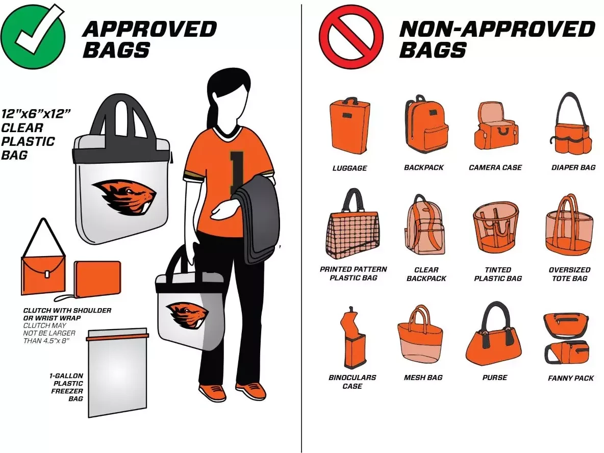 Clear bag policy illustrative legend